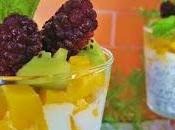 Copa yogur frutas