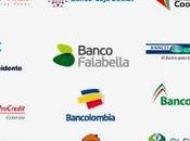 Bancos horario extendido Medellín