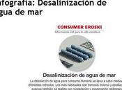 Cómo funciona planta desaladora