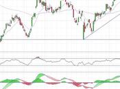 Mapfre resistencia horizontal