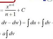 Integration Formulae (Part