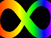 Inteligencia social autismo