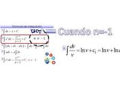 Integration Formulae (Part