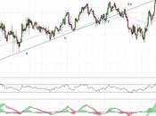 Prosegur girando resistencia