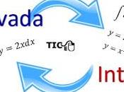 Learning Integral Calculus