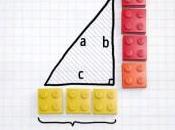 Teorema Pitágoras explicado LEGO
