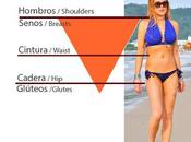 [Triángulo Invertido] Prendas favorecen /Inverted triangle body type: Garments that suit