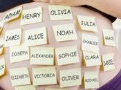 2016 lista nombres bebé superiores está aquí: ¿Como llamar pequeño?