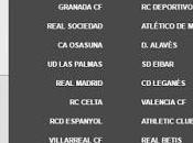 Sevilla Barcelona, jornada Liga Santander, jugará Domingo Noviembre