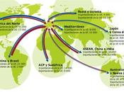 agricultura siglo XXI: futuro incierto