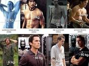 dieta Christian Bale Maquinista