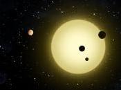 Kepler descubre sistema planetario completo hasta fecha