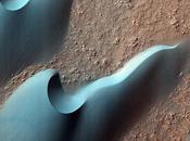 provoca cambios dunas arena Marte