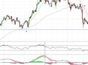 "digiriendo disgustos"