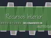 Abreviaturas comandos básicos Autocad