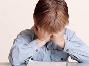 ¿Cómo encontrar raíz problema?