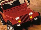 Jeep Wrangler 1987