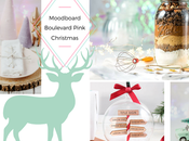 Moodboard navideño Canva