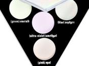 Novedades Alchemist Holographic Palette