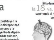 Recuérdame cada
