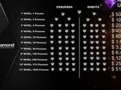 PayDiamond estafa realmente funciona?