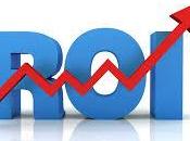 pasos para medir campañas Social Media