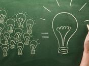 brainstorming intuición estratégica