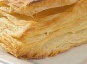 Masa para pastelitos hojaldre Pastry dough puff pastry