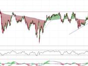 Merlin lejos soportes zona resistencia...