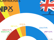 Reino Unido: laborismo aprovecha incertidumbres sobre hoja ruta Brexit