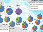 derechos indígenas, asignatura pendiente Canadá