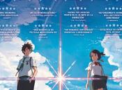 Your name. Abril 2017 Cines