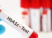 Hemoglobina A1C: revela sobre control diabetes hace