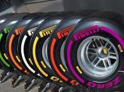 Pirelli selecciona neumáticos para Bahrein Rusia