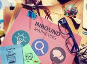 agencia marketing online para inbound