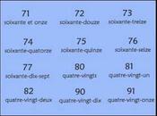 nombres