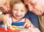 Derecho Abuelos para Nietos