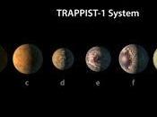 hallazgo exoplanetas relevante #Nasa