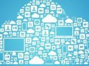 ¿Qué cloud computing?