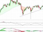 Melia estancada lejos resistencia