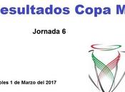 Resultados Jornada Copa Miércoles Marzo 2017