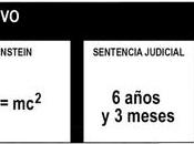 Longevidad bajo Calentamiento Global