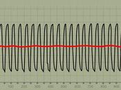 Bomba combustible variable escobillas