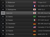 Heuer será proveedor oficial cronometraje Gran Turismo Sport