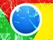 Cómo recuperar pestañas perdidas Google Chrome