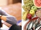 ¿Como alimentarse cuando estamos tristes?