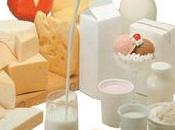 Alternativas leche
