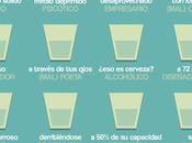 ¿Cómo vaso?