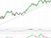 Valeo sigue disparada