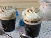 RECETA Café vienés